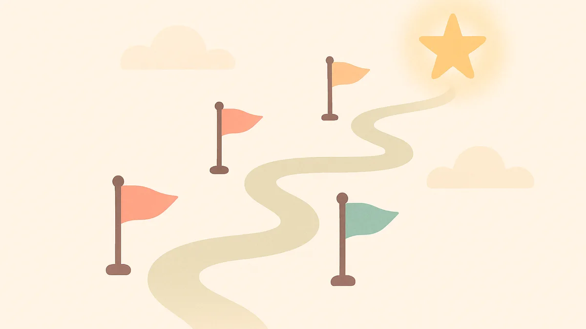 A simple winding path with milestone markers, representing a gradual multi-year learning journey