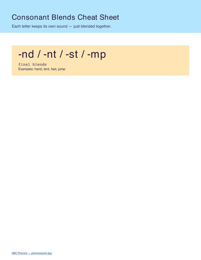 Consonant Blends Cheat Sheet (PDF) — page 2