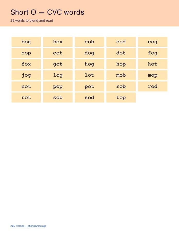 CVC Word List by Vowel (PDF) — page 4