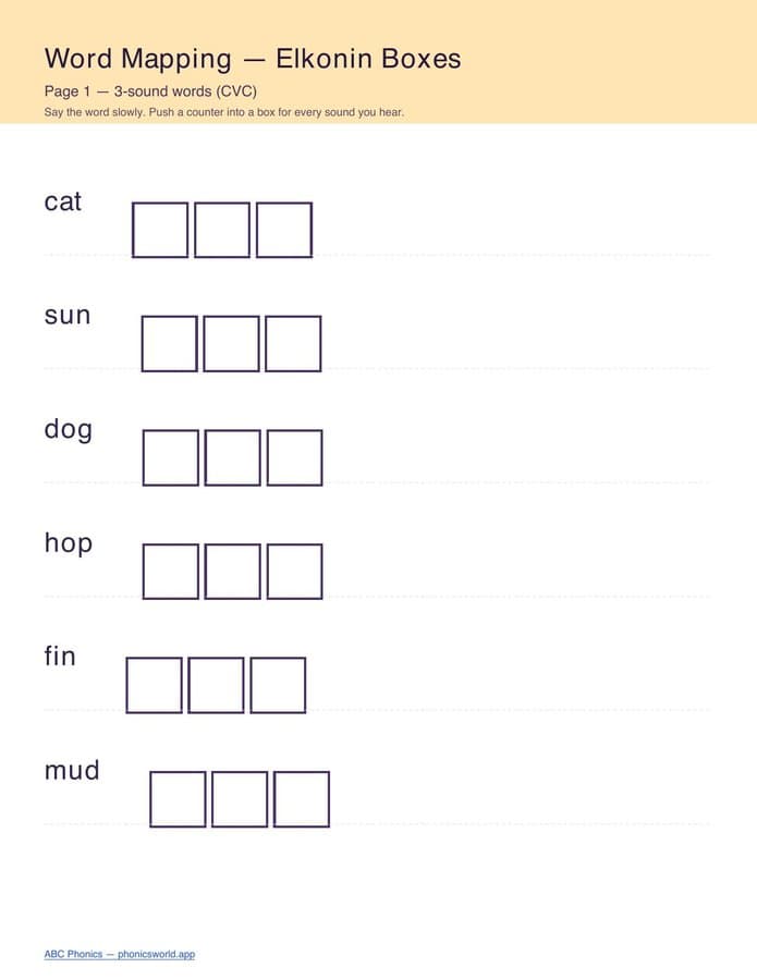 Word-Mapping / Elkonin Boxes (PDF)