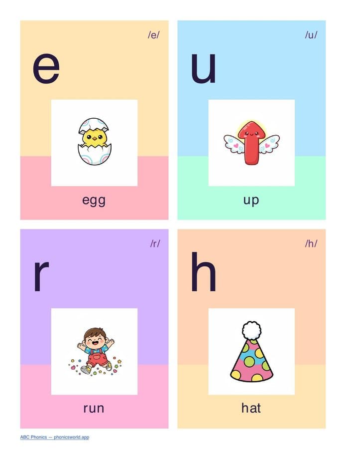 43 Phoneme Flashcards (PDF) — page 4