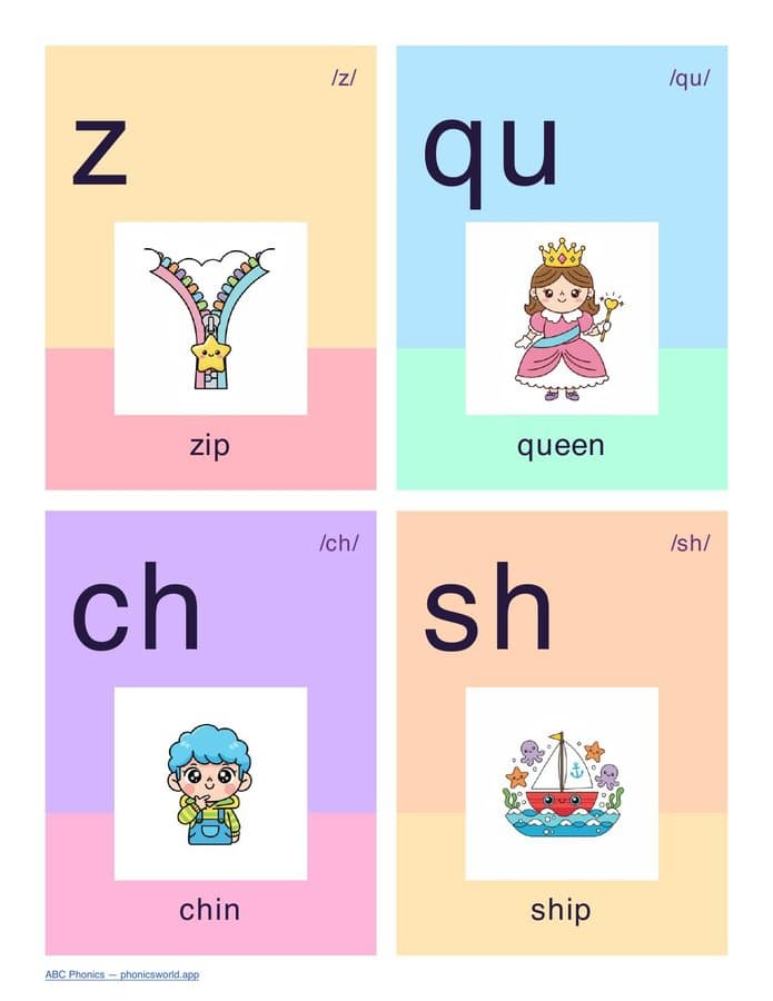 43 Phoneme Flashcards (PDF) — page 7