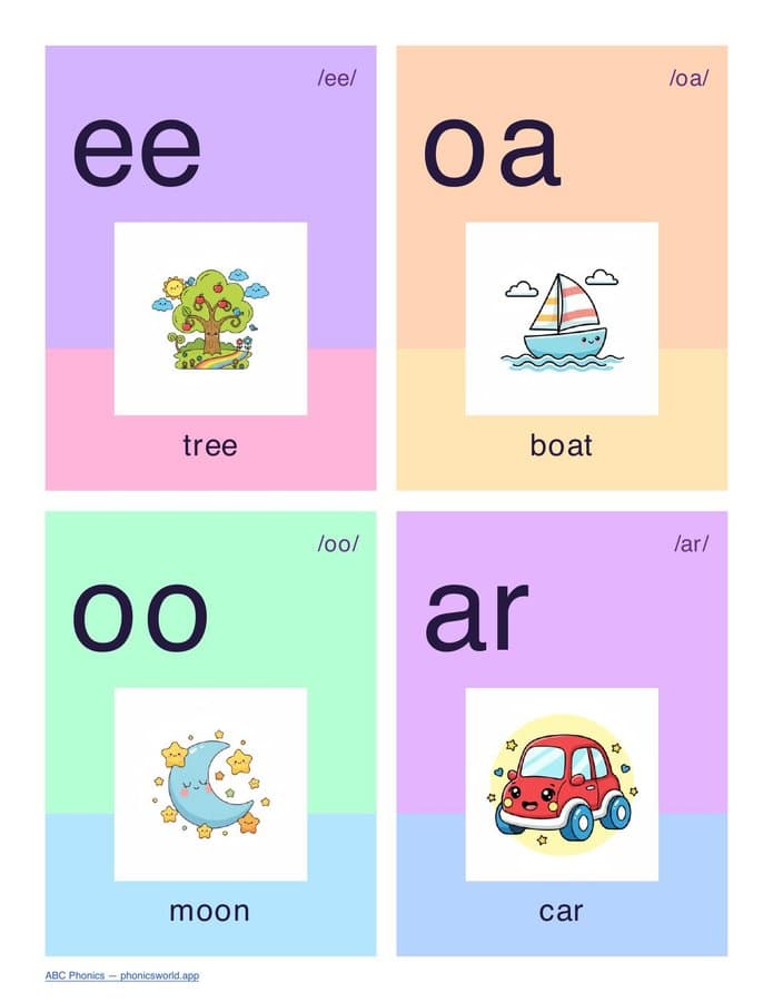 43 Phoneme Flashcards (PDF) — page 9