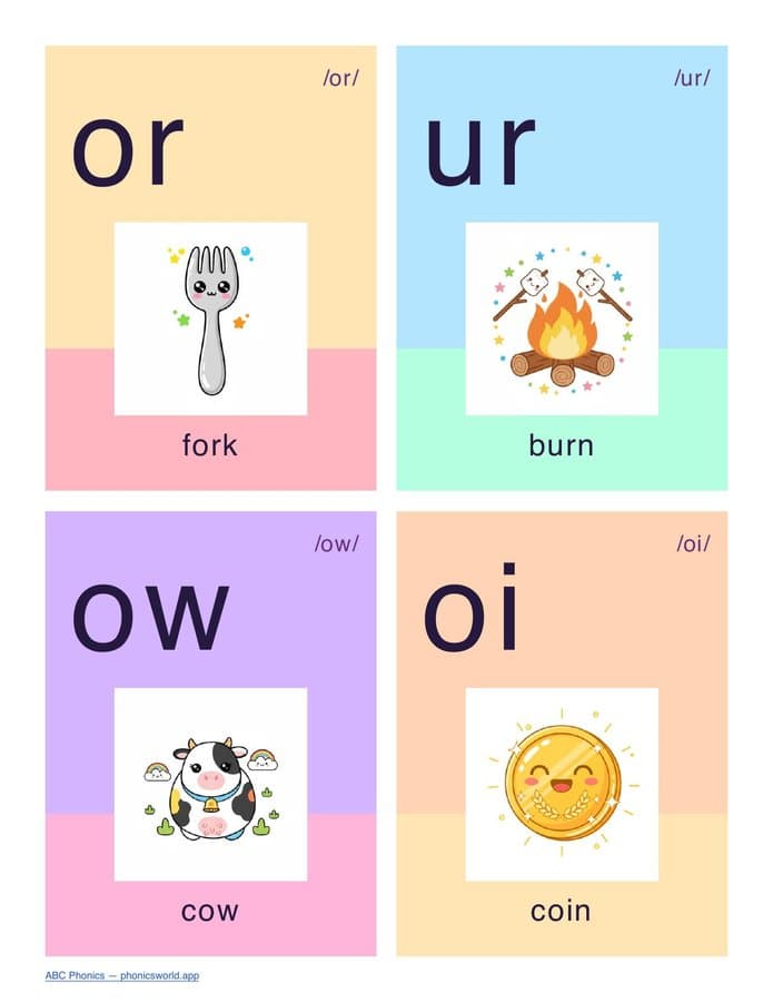 43 Phoneme Flashcards (PDF) — page 10