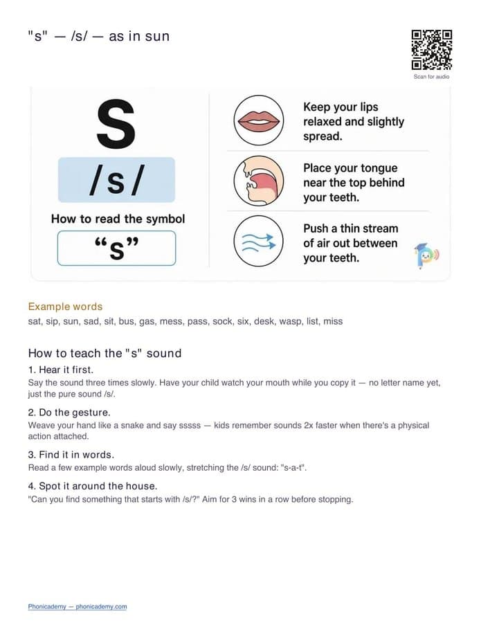 43 Mouth Shape Cards (PDF)