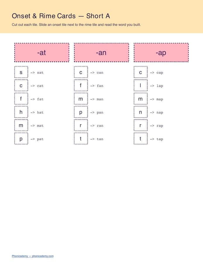 Onset & Rime Cards (Free PDF)