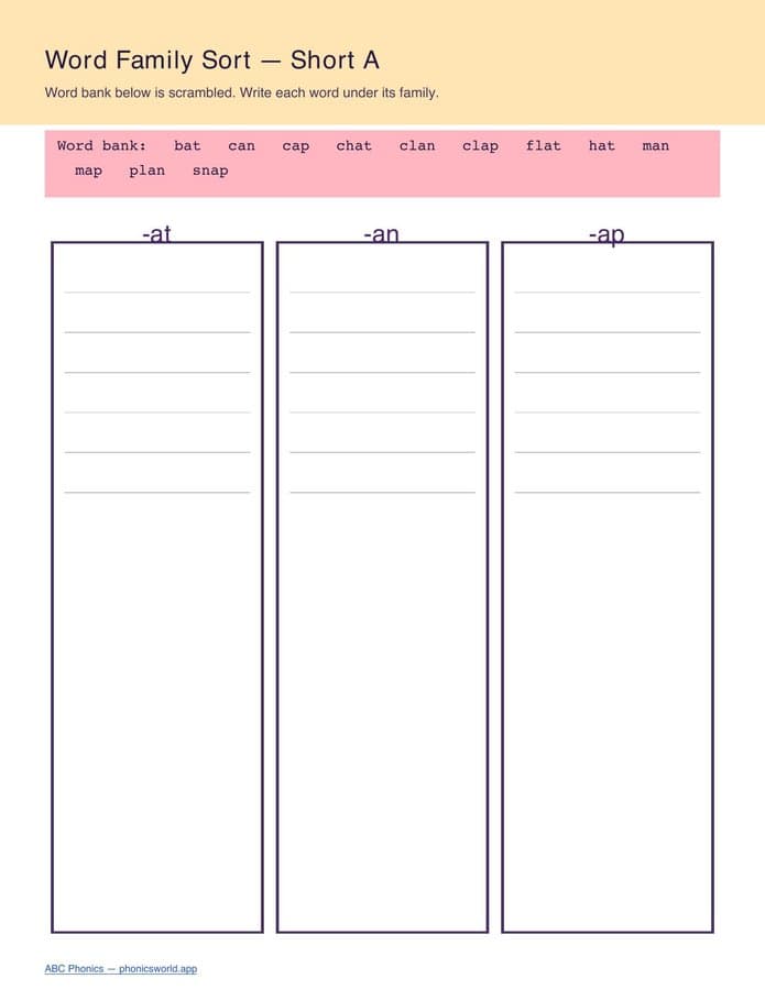 Word Family Sort Worksheet (PDF)
