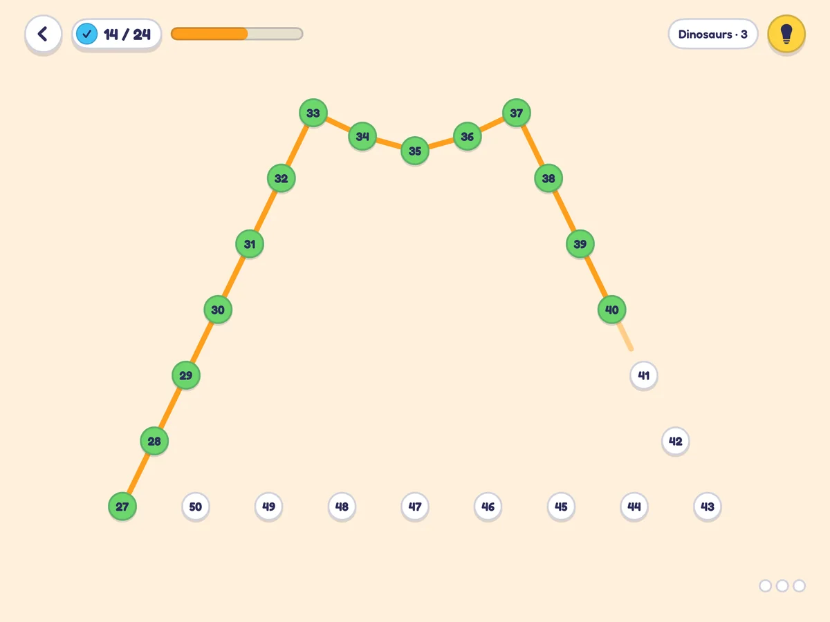Dot Quest: joining numbered dots from 27 to 40 on the way to 50 to reveal a dinosaur picture