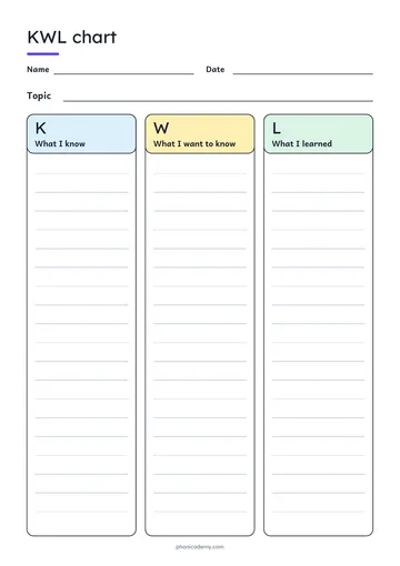 KWL Chart template preview: portrait A4 or US Letter page, free editable PDF