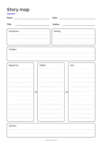 Story Map template preview: portrait A4 or US Letter page, free editable PDF