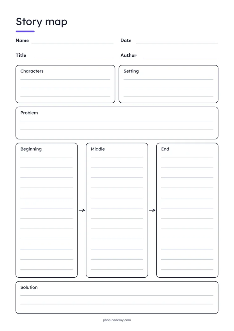 Story Map template preview: portrait A4 or US Letter page, free editable PDF